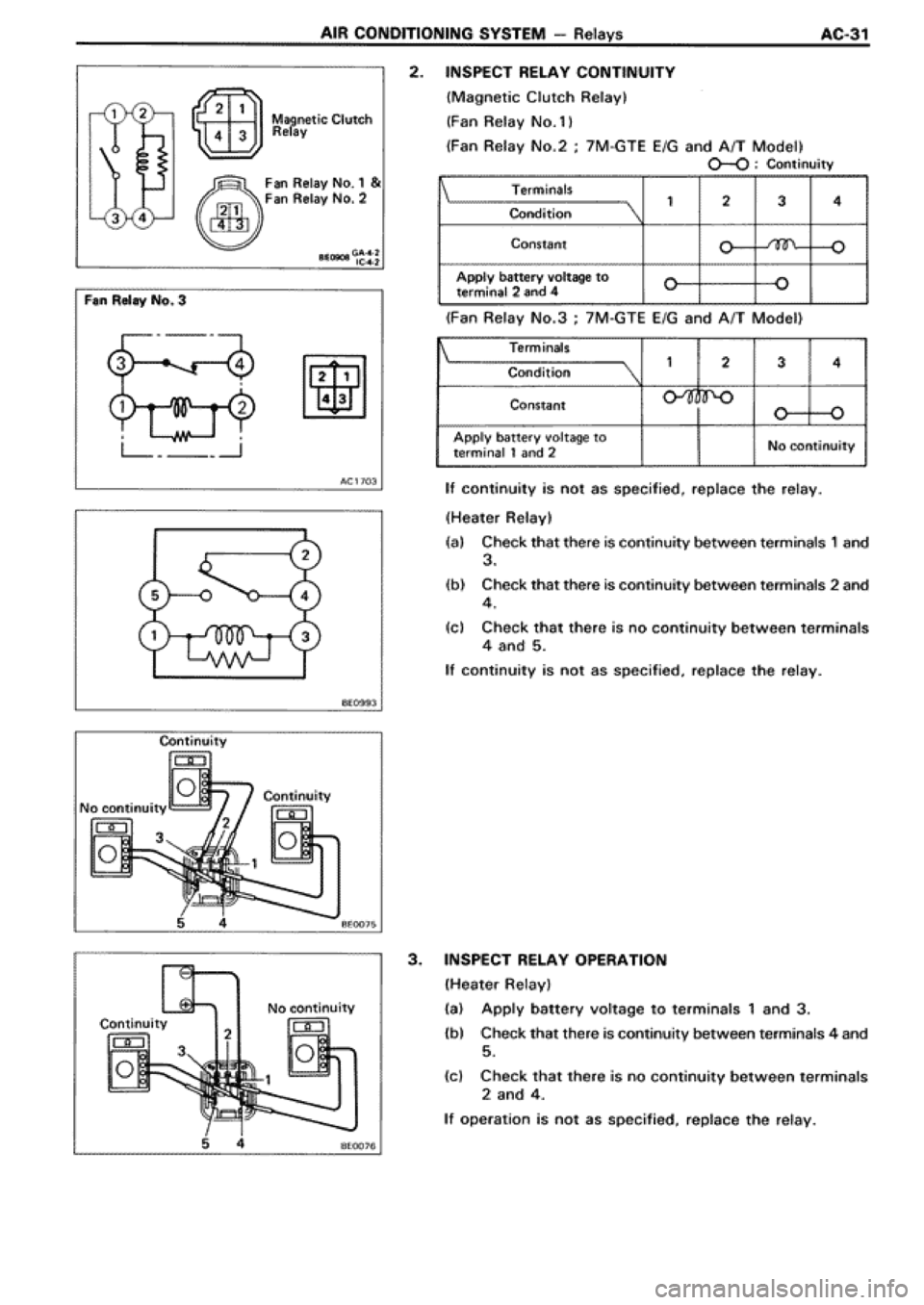 TOYOTA SUPRA 1990 3.G Workshop Manual 