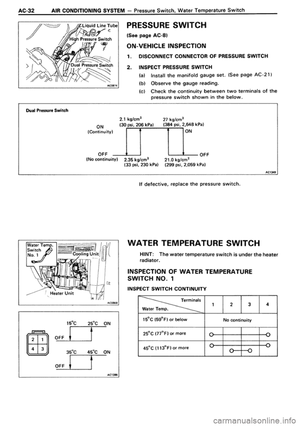 TOYOTA SUPRA 1990 3.G Workshop Manual 