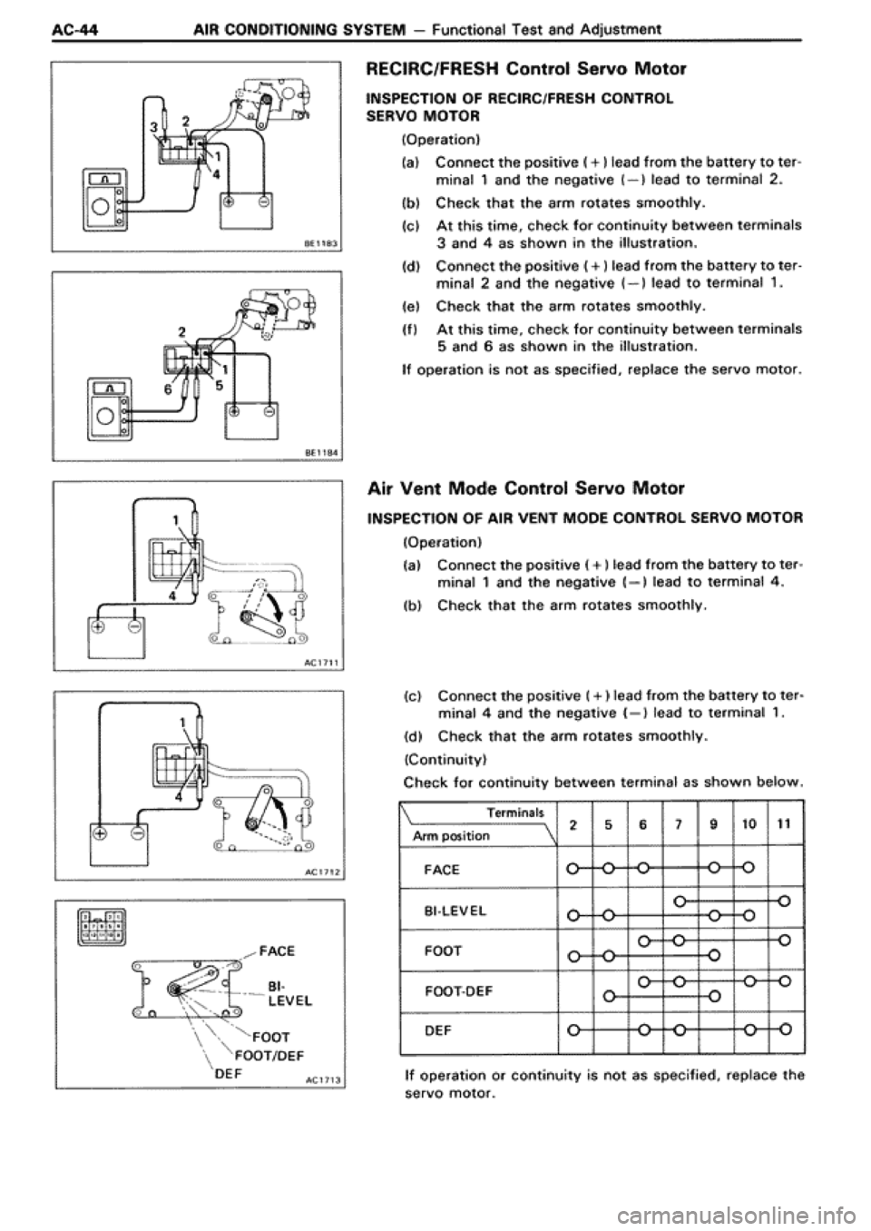 TOYOTA SUPRA 1990 3.G Workshop Manual 