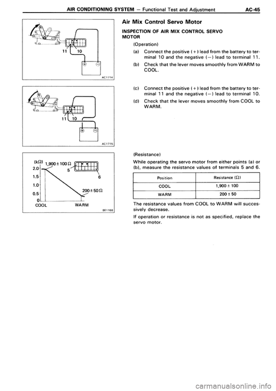 TOYOTA SUPRA 1990 3.G Workshop Manual 