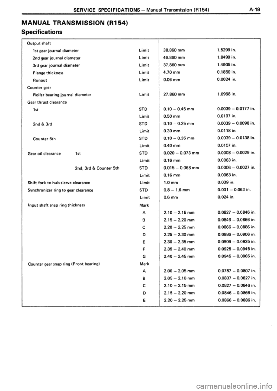 TOYOTA SUPRA 1990 3.G Workshop Manual 