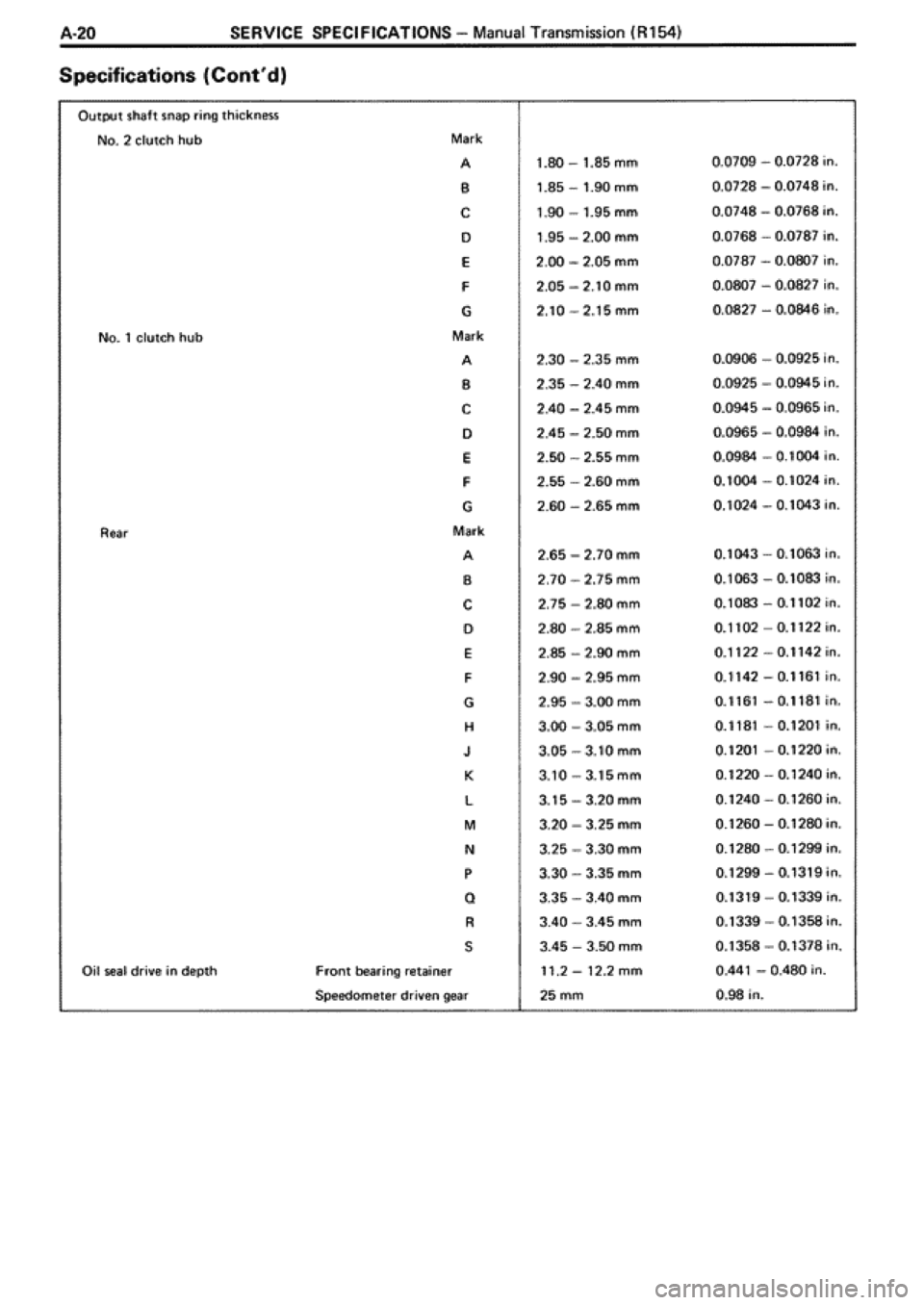 TOYOTA SUPRA 1990 3.G Workshop Manual 