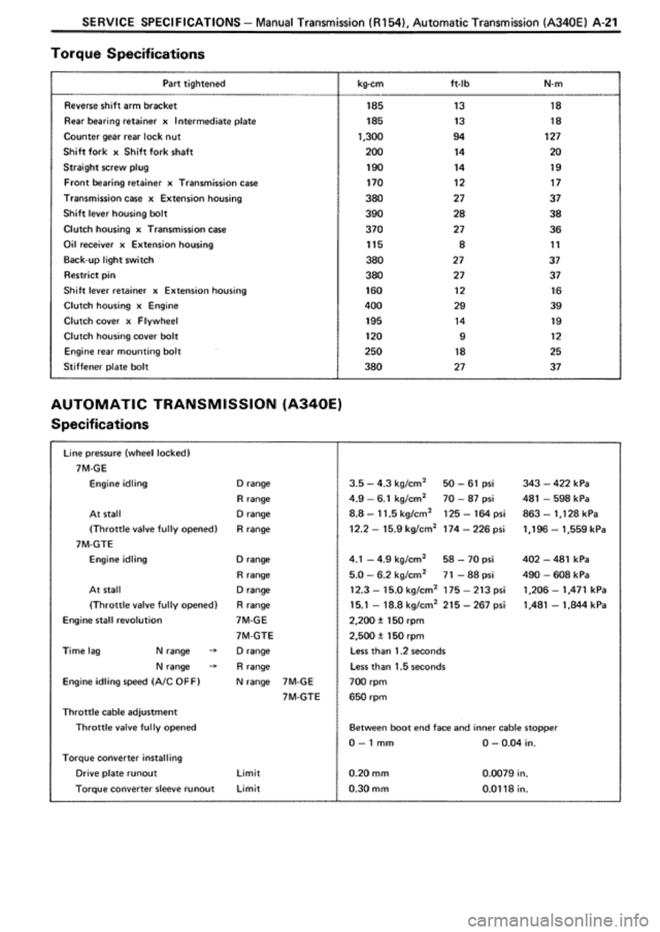 TOYOTA SUPRA 1990 3.G Workshop Manual 