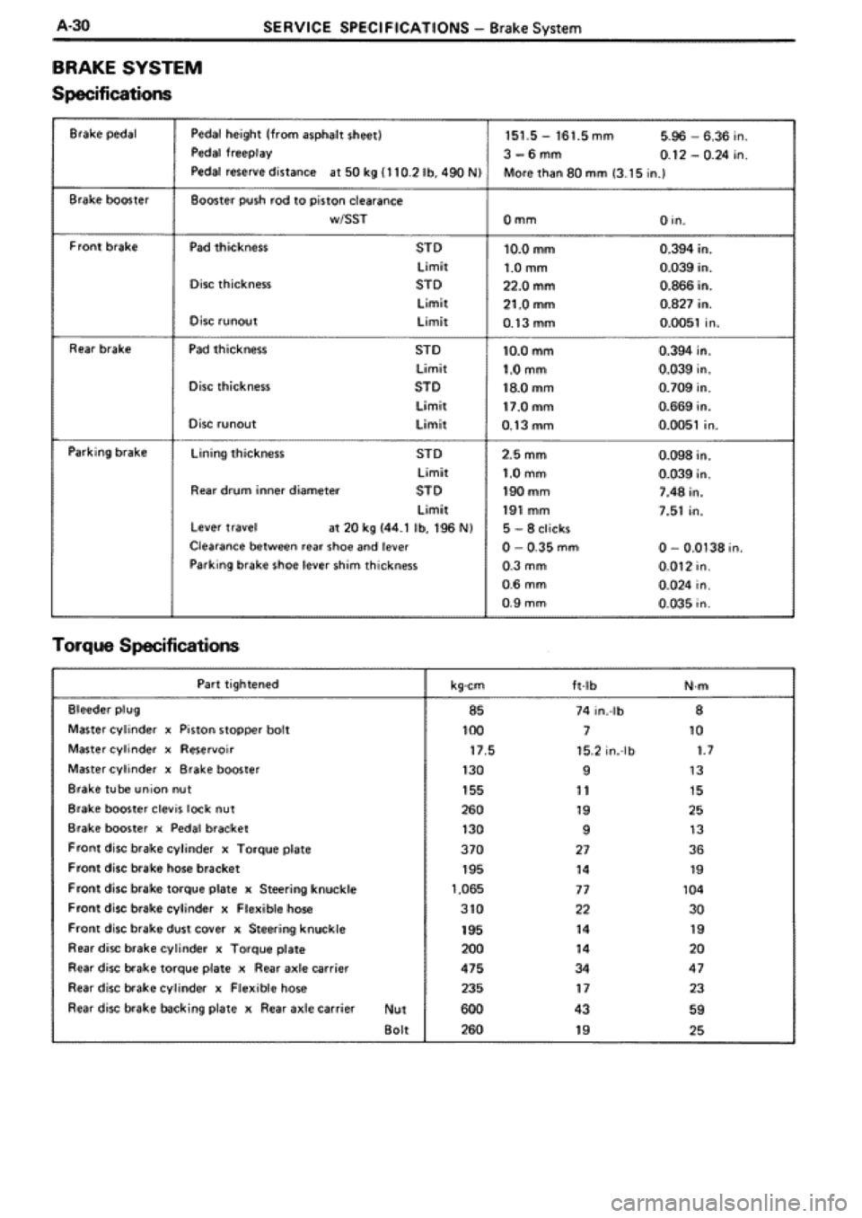 TOYOTA SUPRA 1990 3.G Workshop Manual 