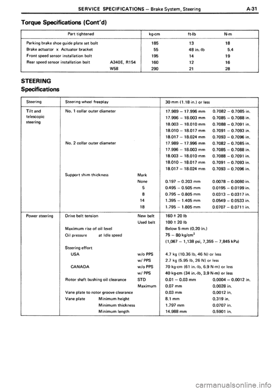 TOYOTA SUPRA 1990 3.G Workshop Manual 