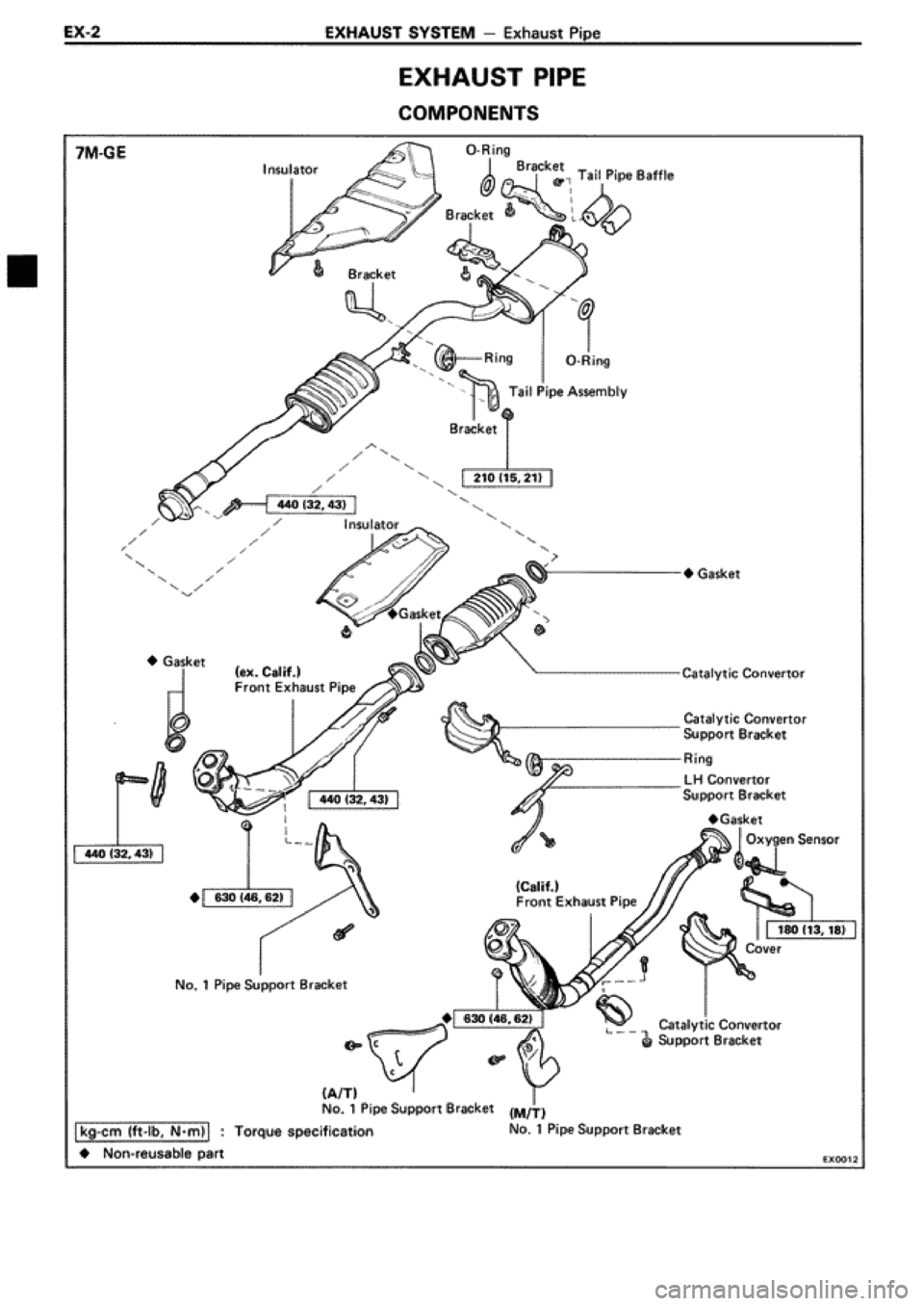 TOYOTA SUPRA 1990 3.G Workshop Manual 