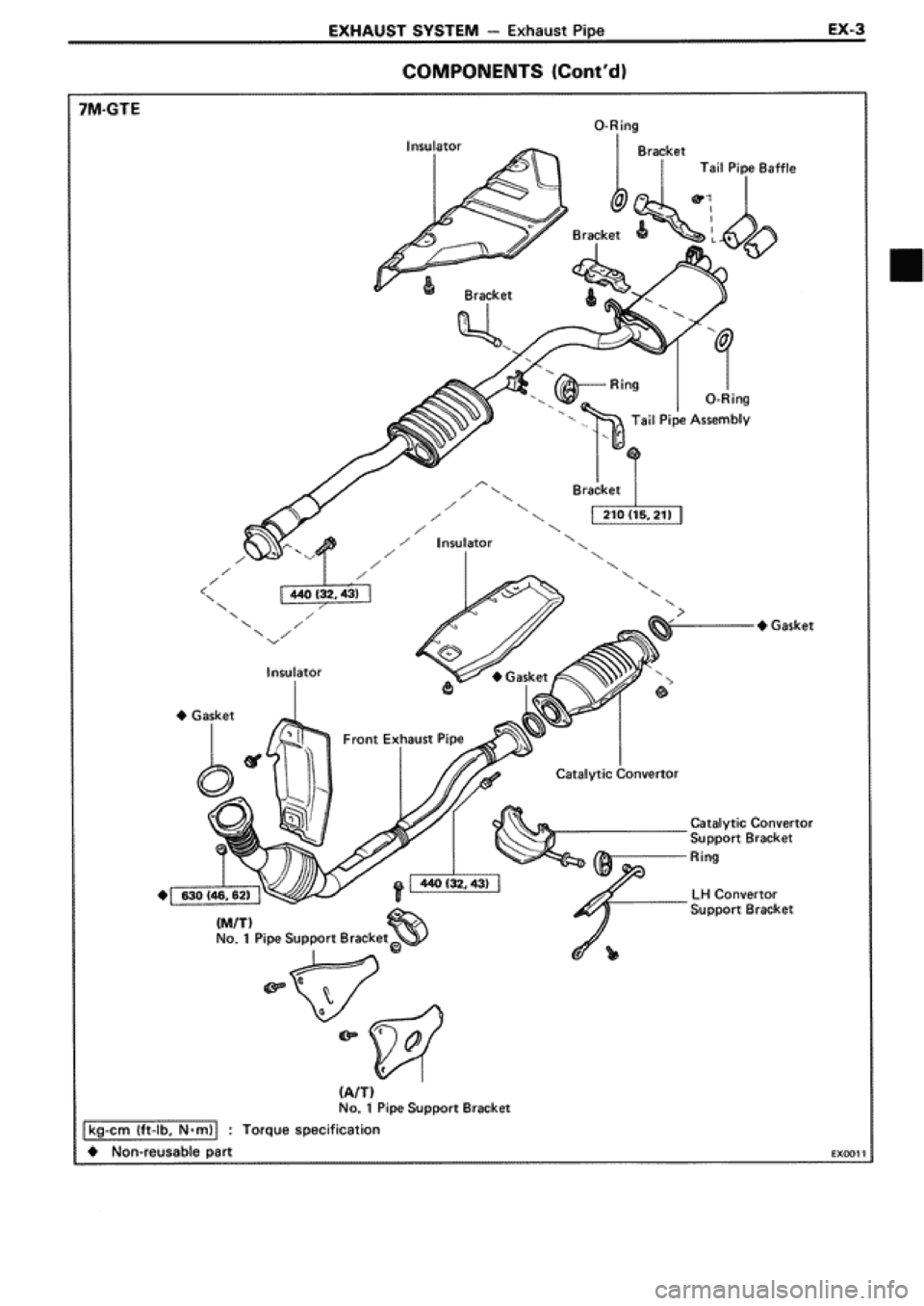 TOYOTA SUPRA 1990 3.G Workshop Manual 