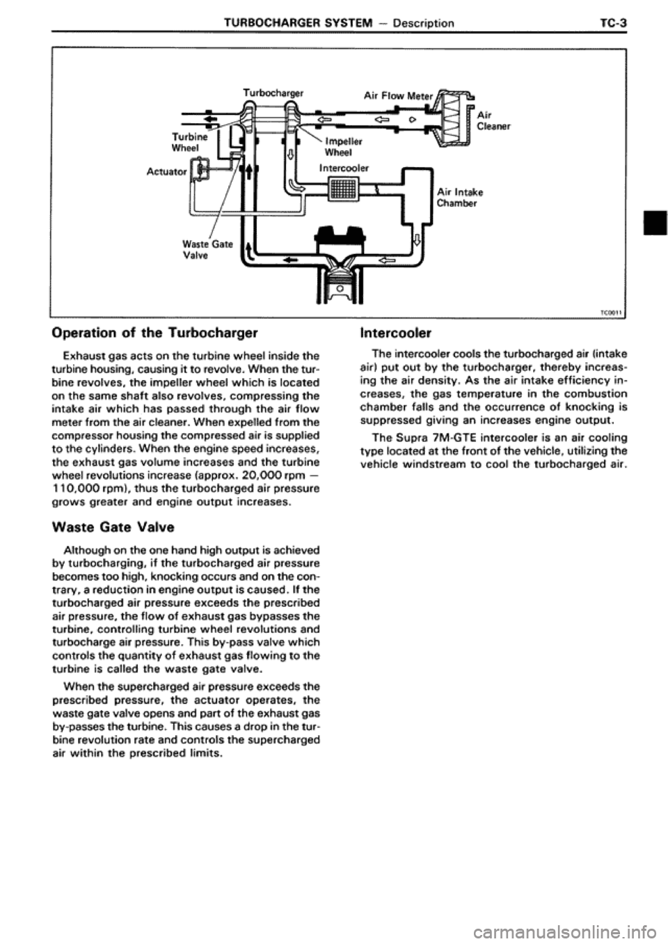 TOYOTA SUPRA 1990 3.G Workshop Manual 