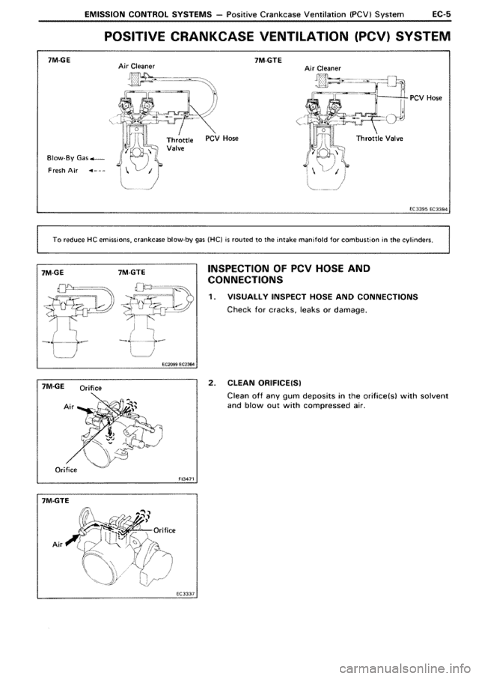 TOYOTA SUPRA 1990 3.G Workshop Manual 