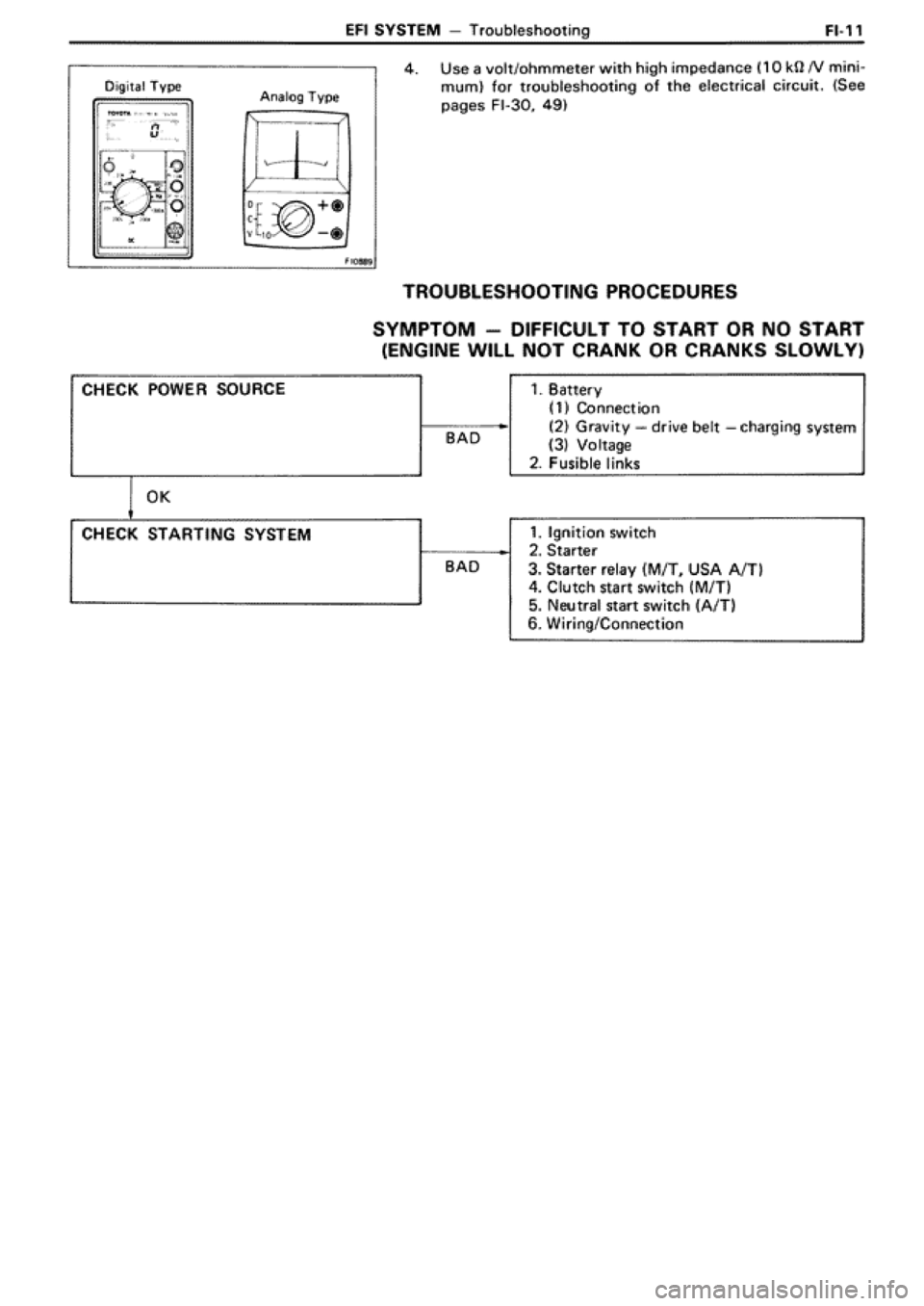 TOYOTA SUPRA 1990 3.G Workshop Manual 