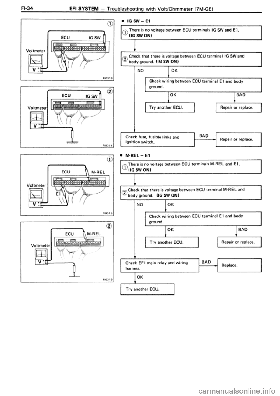 TOYOTA SUPRA 1990 3.G Workshop Manual 