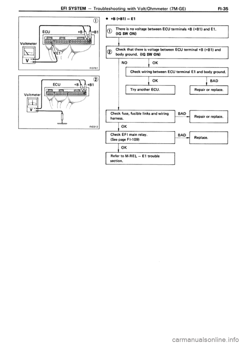 TOYOTA SUPRA 1990 3.G Workshop Manual 