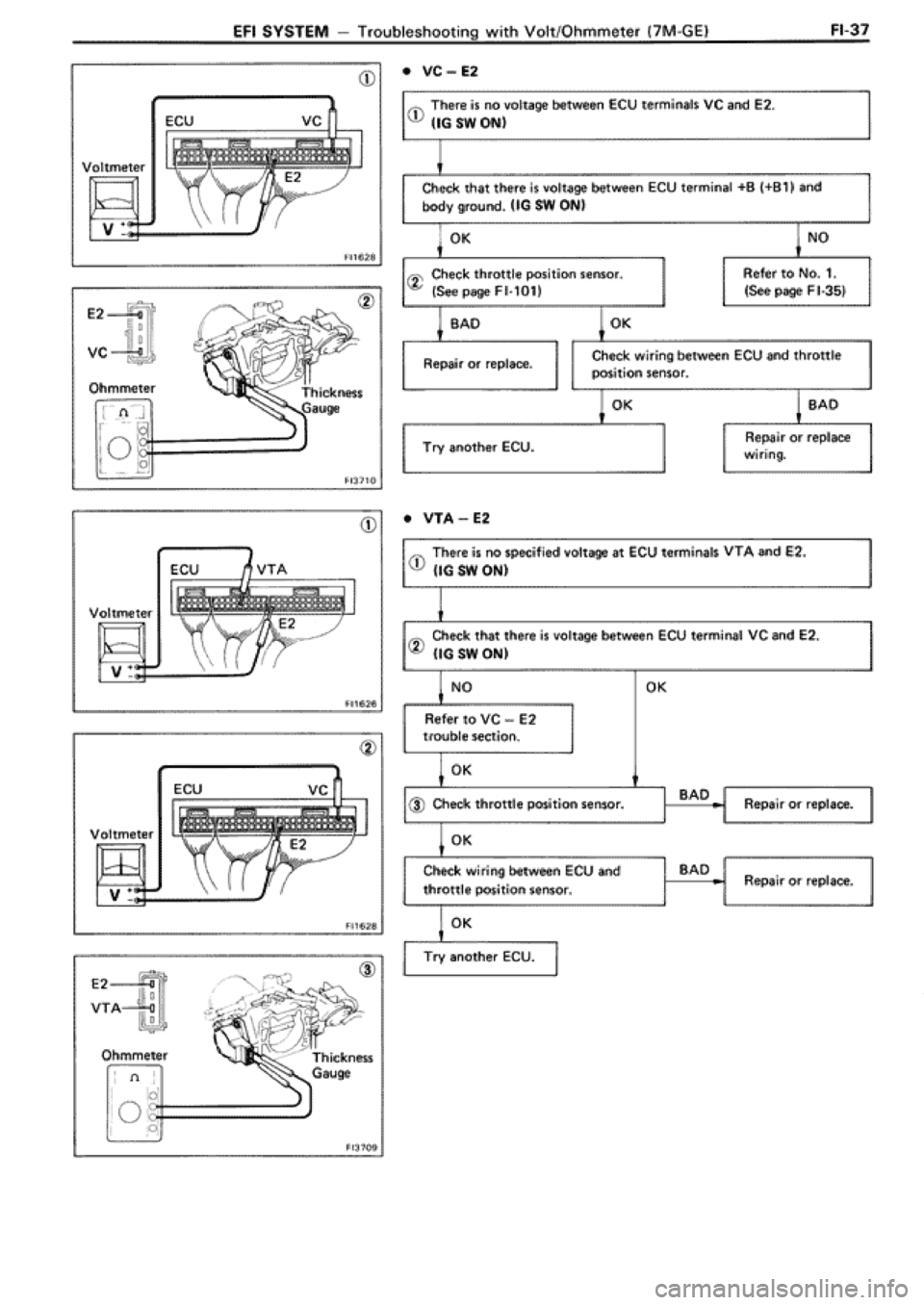 TOYOTA SUPRA 1990 3.G Workshop Manual 