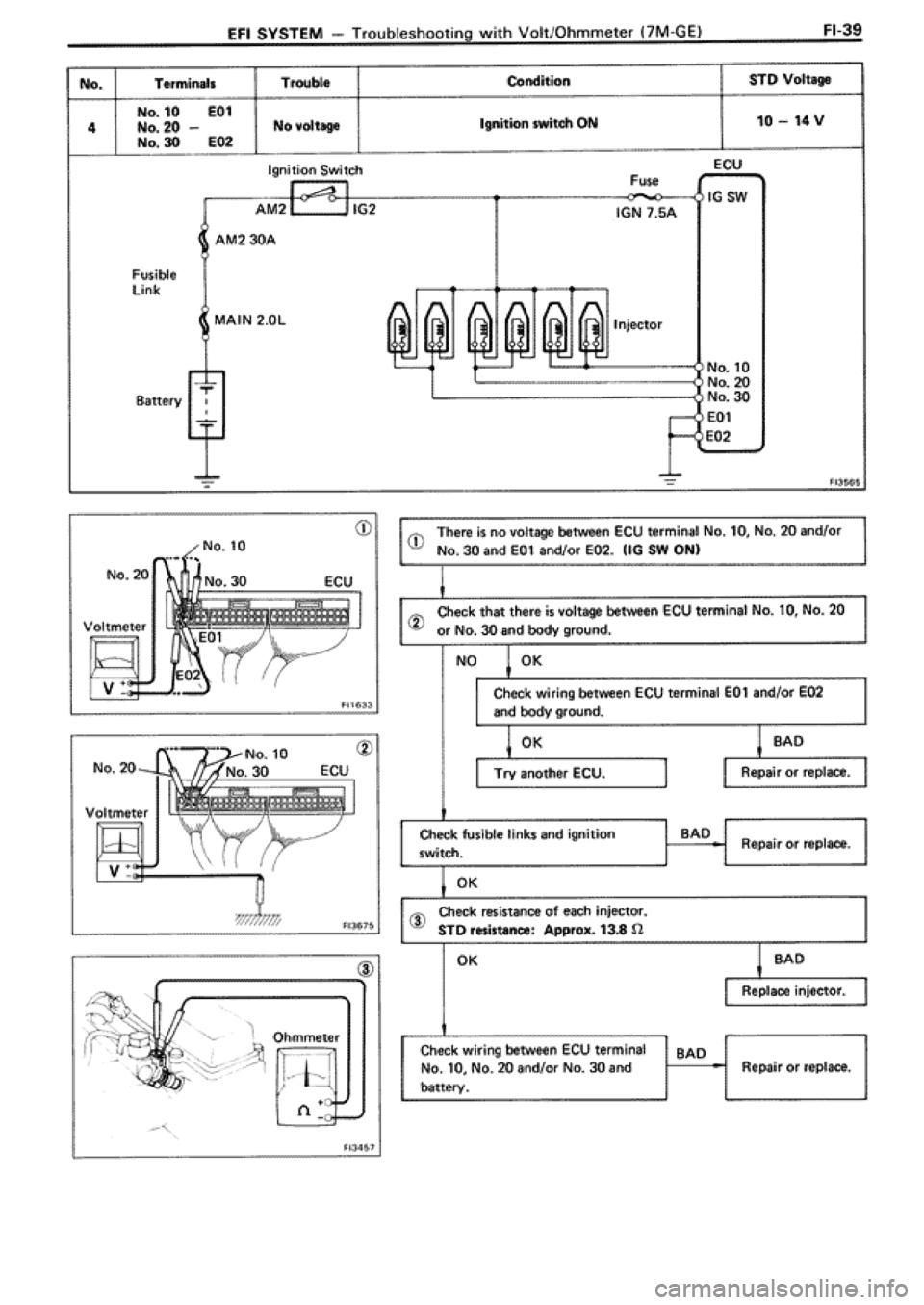 TOYOTA SUPRA 1990 3.G Workshop Manual 