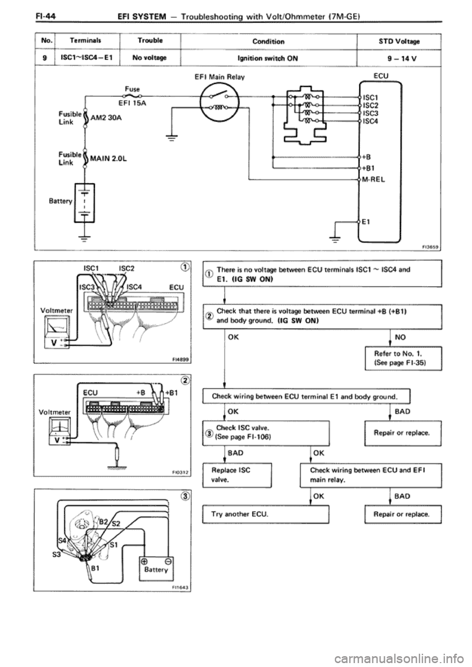 TOYOTA SUPRA 1990 3.G Workshop Manual 