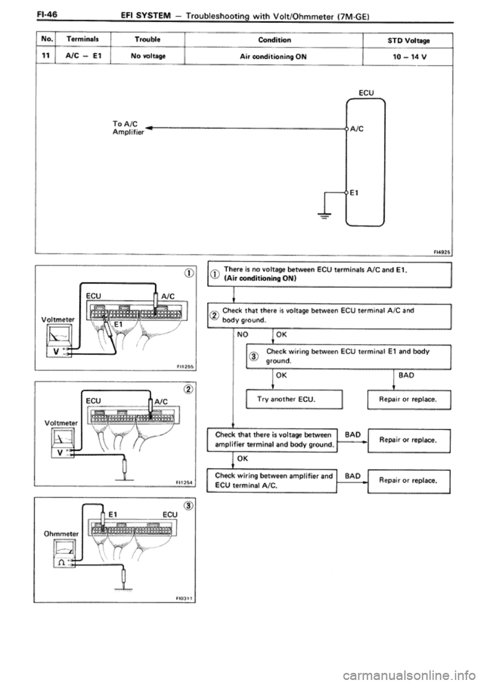 TOYOTA SUPRA 1990 3.G Workshop Manual 