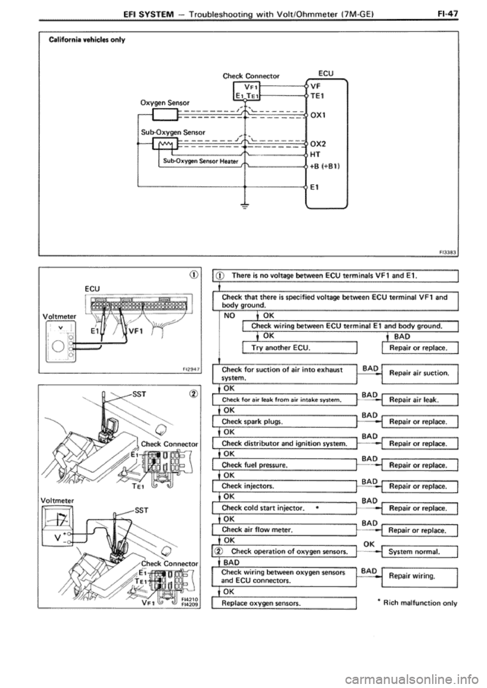 TOYOTA SUPRA 1990 3.G Workshop Manual 