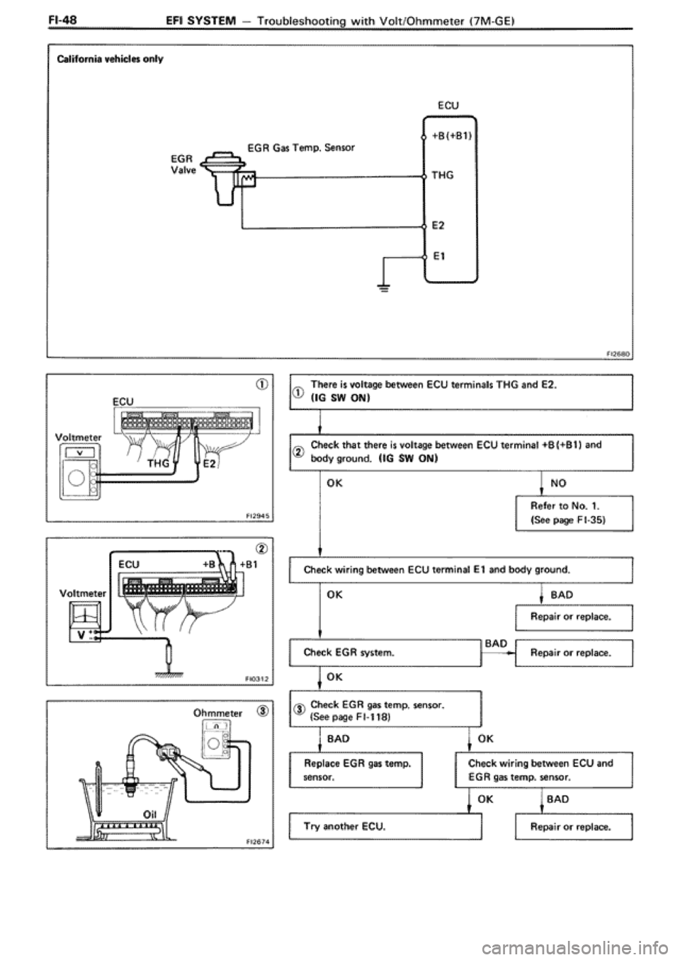 TOYOTA SUPRA 1990 3.G Workshop Manual 