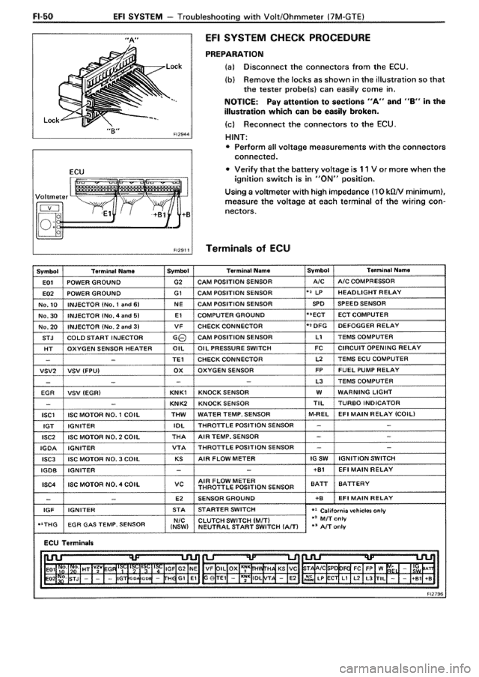 TOYOTA SUPRA 1990 3.G Workshop Manual 
