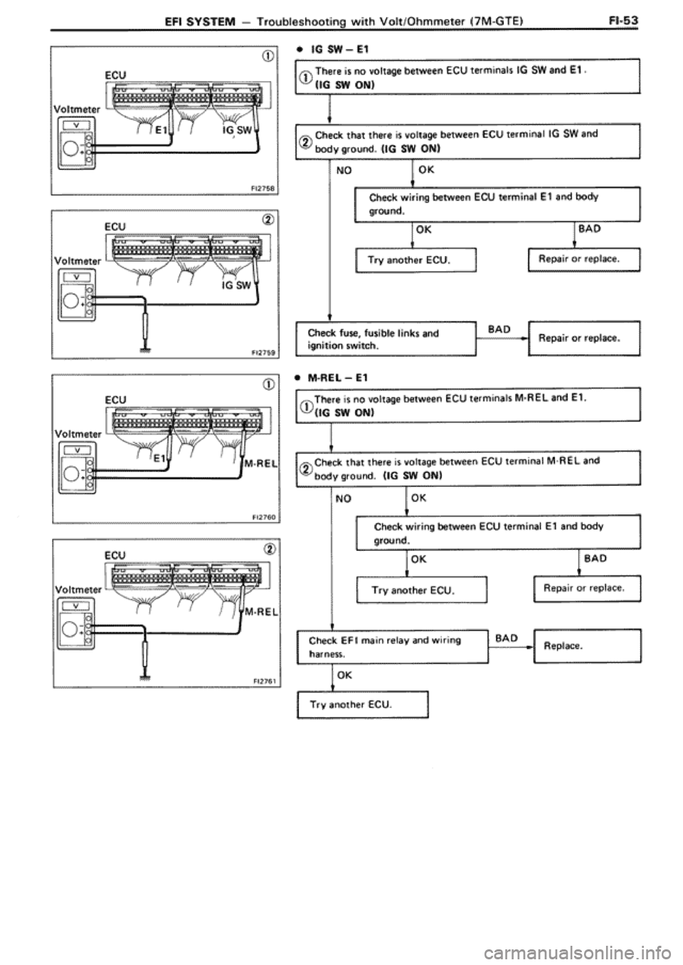 TOYOTA SUPRA 1990 3.G Workshop Manual 