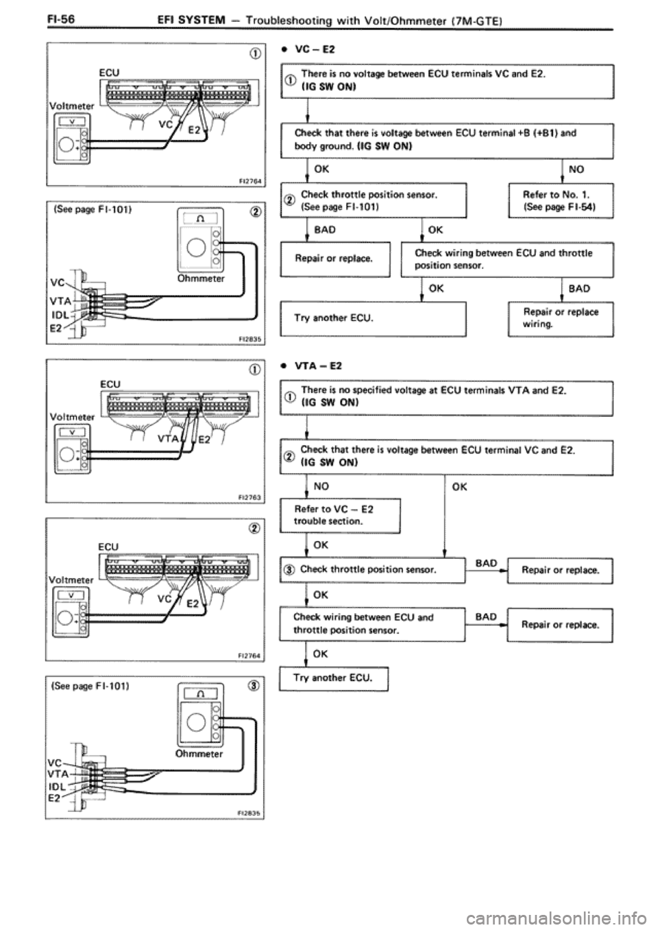 TOYOTA SUPRA 1990 3.G Workshop Manual 