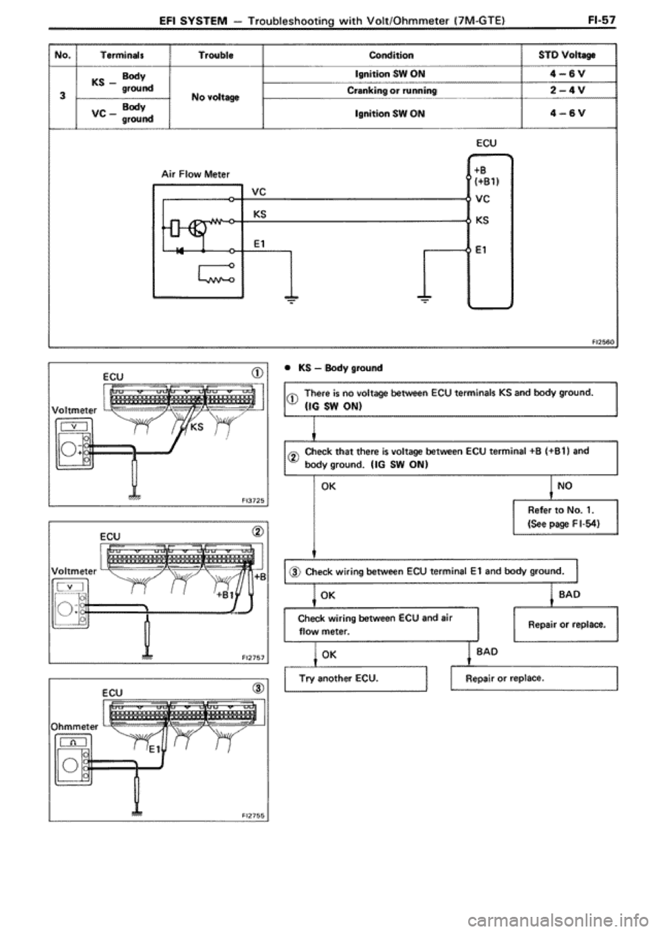 TOYOTA SUPRA 1990 3.G Workshop Manual 