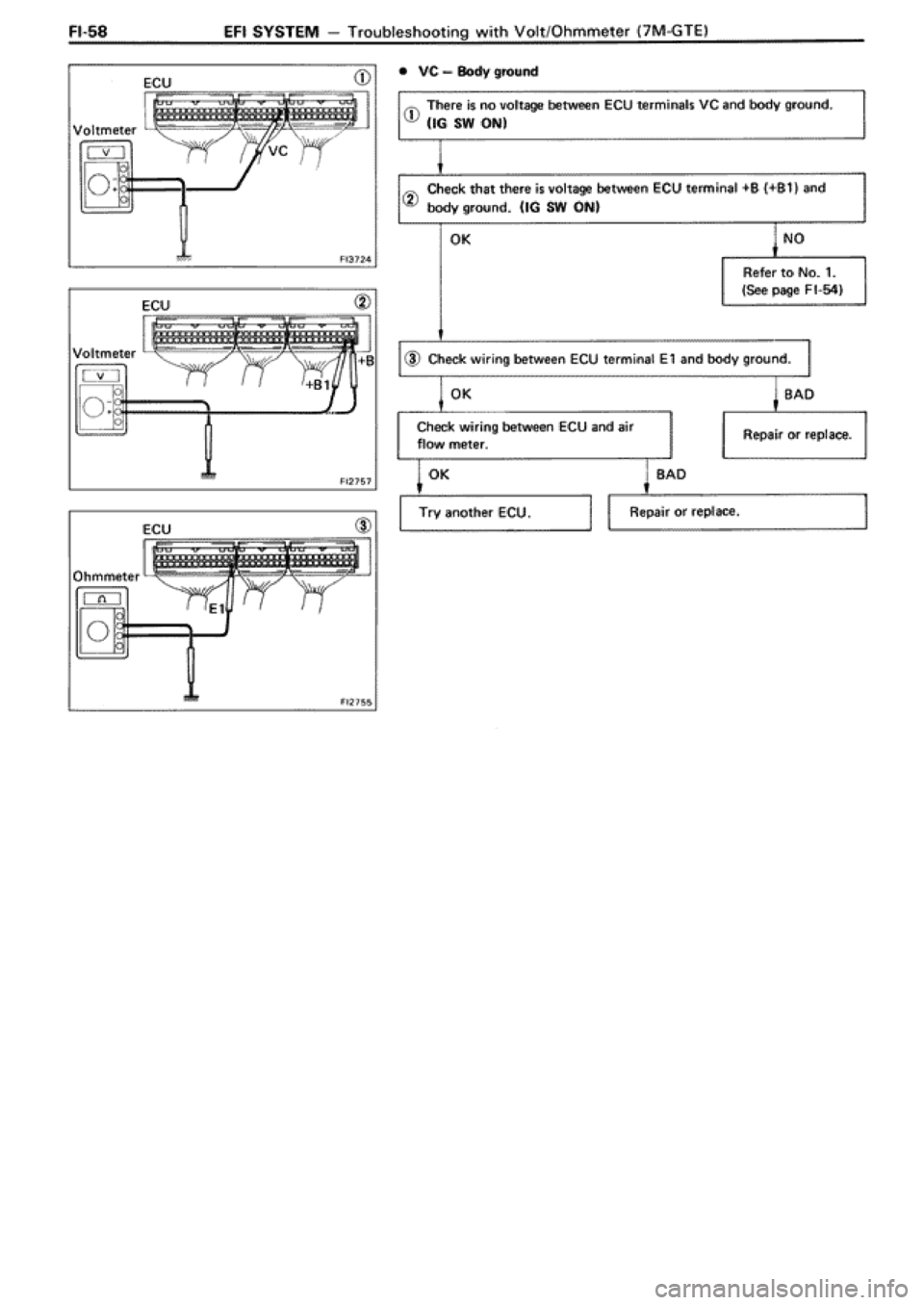 TOYOTA SUPRA 1990 3.G Workshop Manual 