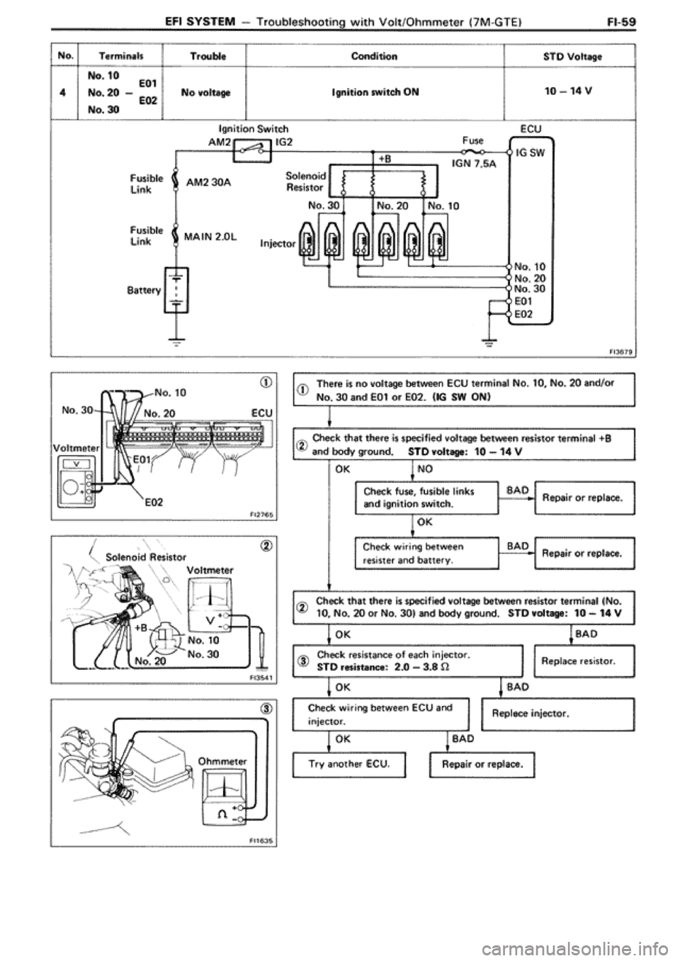 TOYOTA SUPRA 1990 3.G Workshop Manual 