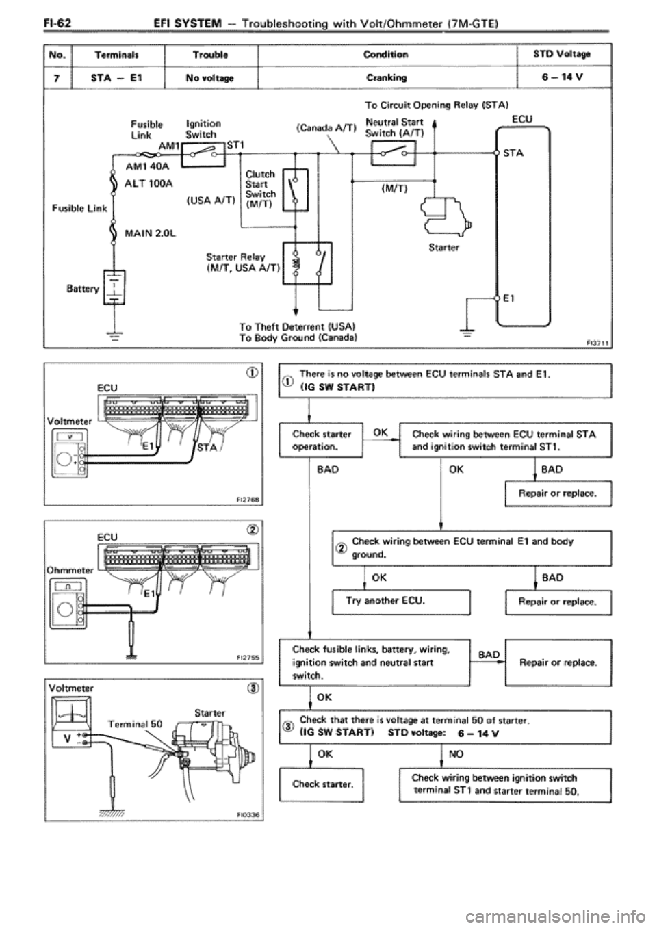 TOYOTA SUPRA 1990 3.G Workshop Manual 