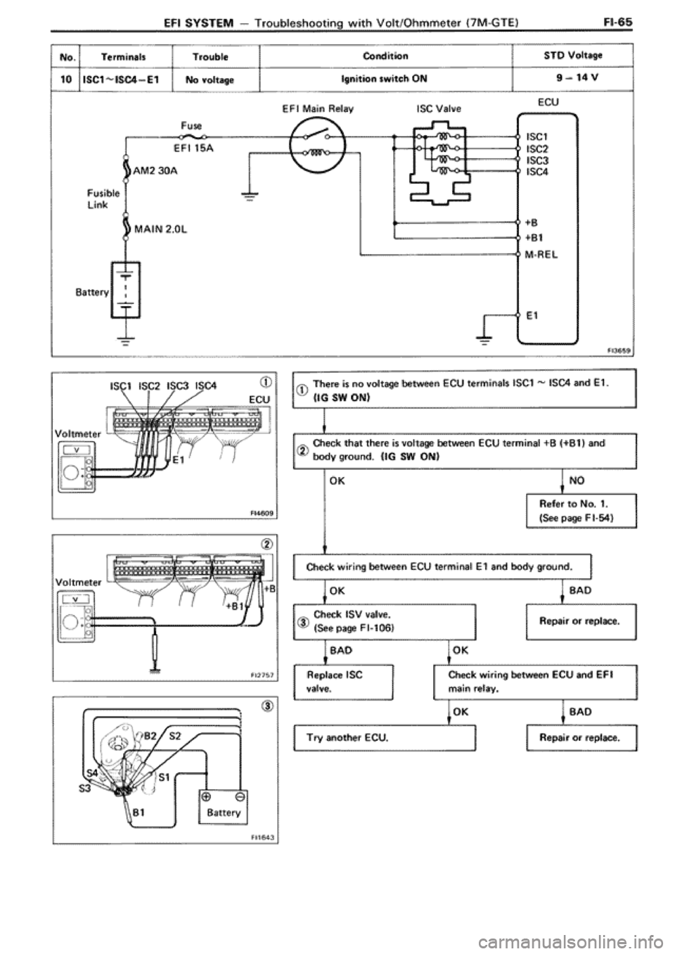 TOYOTA SUPRA 1990 3.G Workshop Manual 