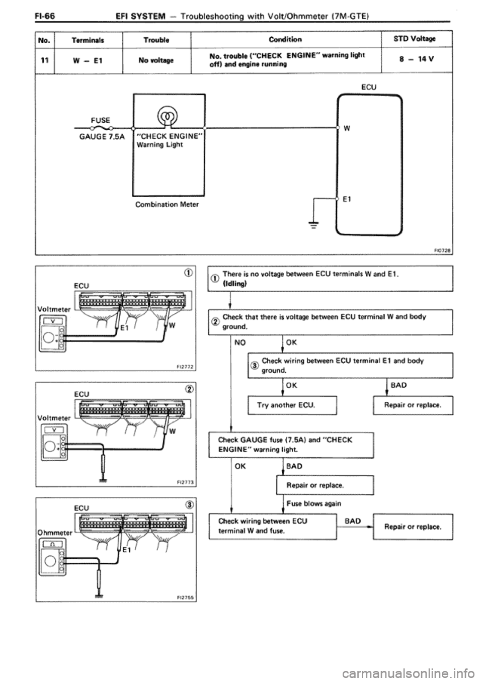 TOYOTA SUPRA 1990 3.G Workshop Manual 