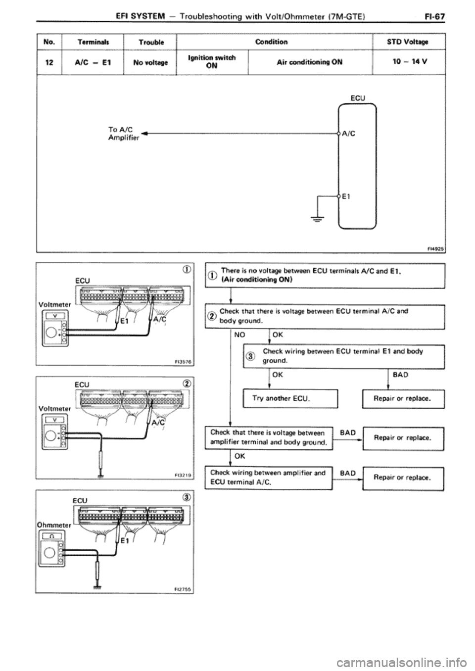 TOYOTA SUPRA 1990 3.G Workshop Manual 
