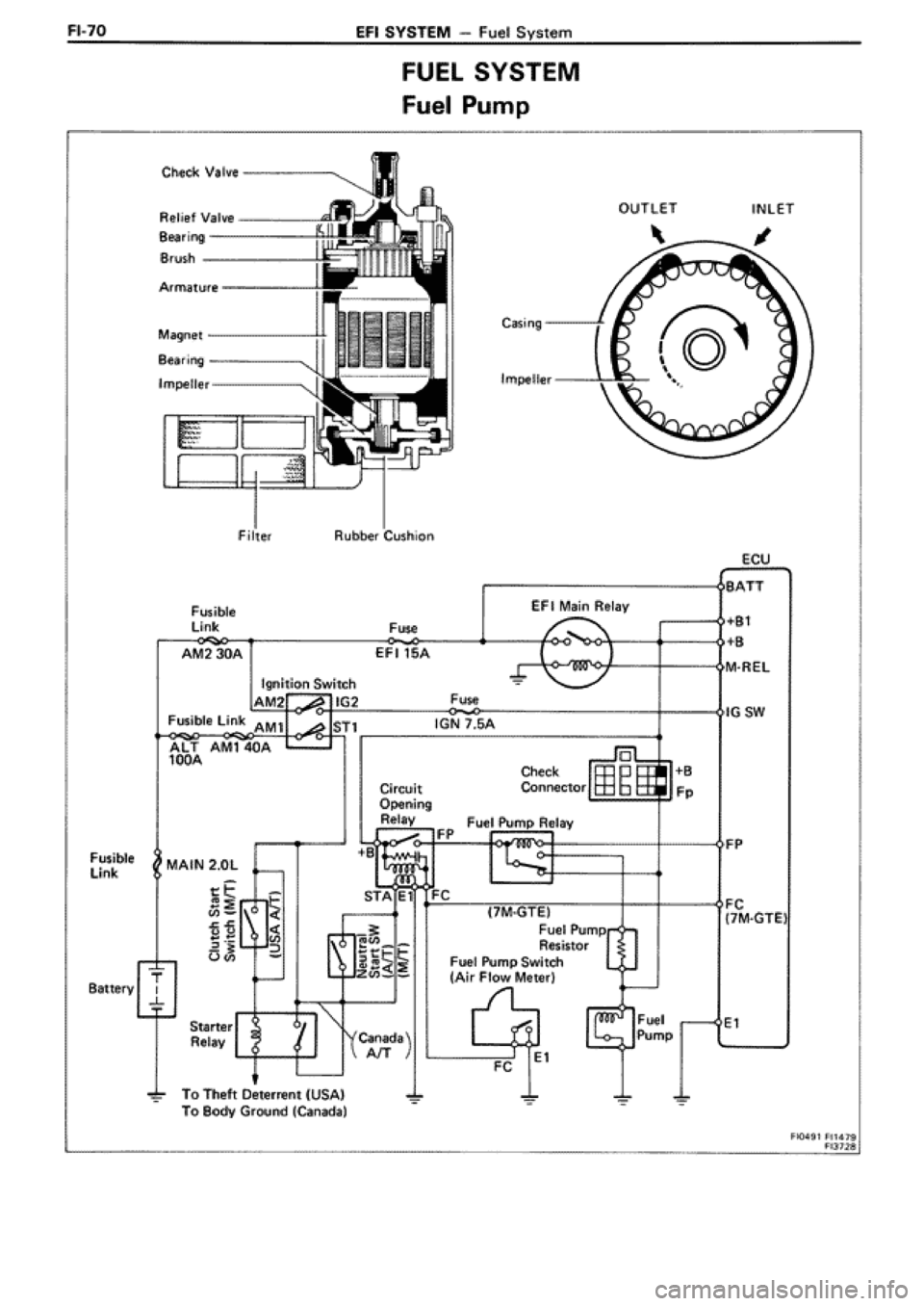TOYOTA SUPRA 1990 3.G Workshop Manual 