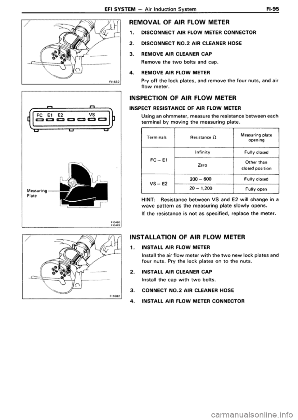 TOYOTA SUPRA 1990 3.G Workshop Manual 