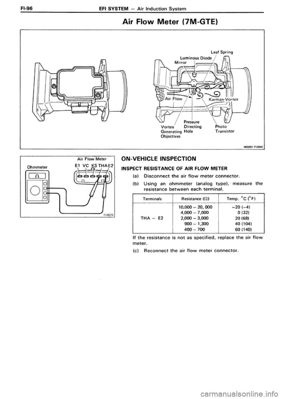 TOYOTA SUPRA 1990 3.G Workshop Manual 