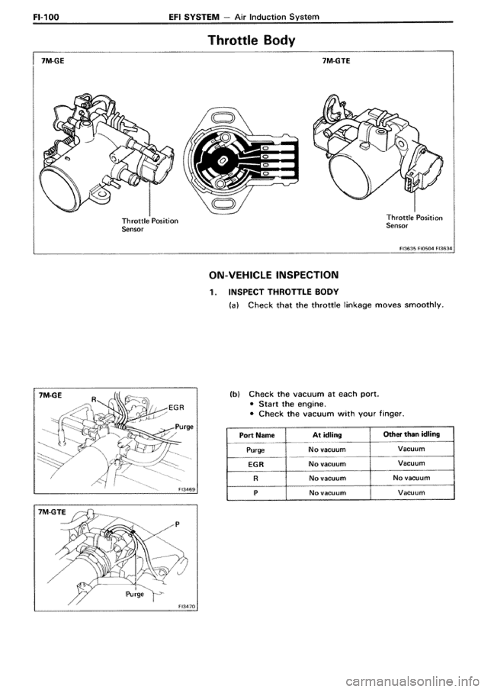 TOYOTA SUPRA 1990 3.G Workshop Manual 