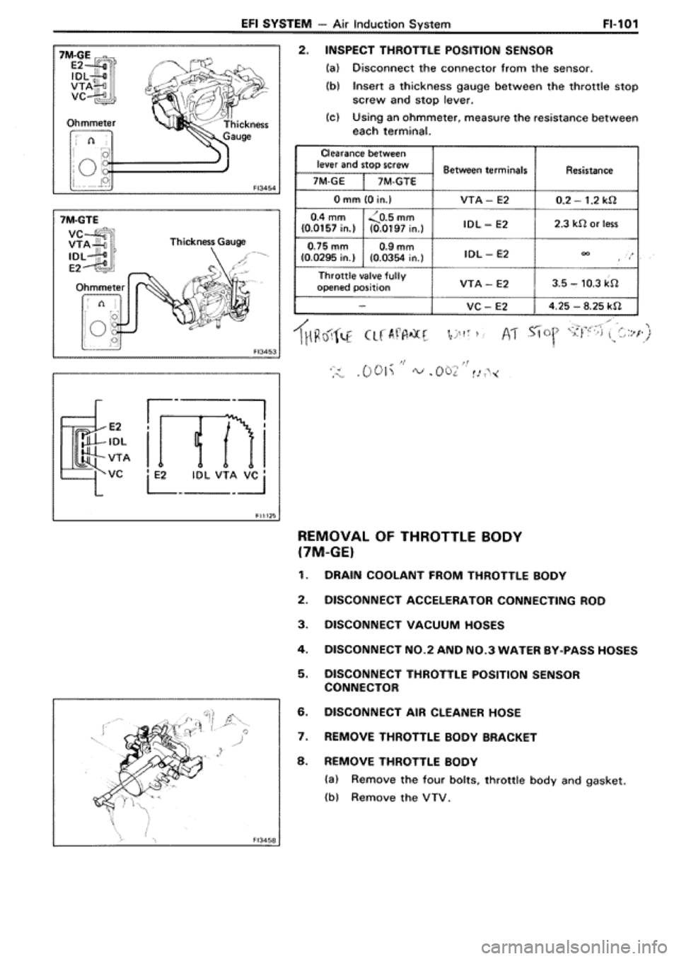 TOYOTA SUPRA 1990 3.G Workshop Manual 