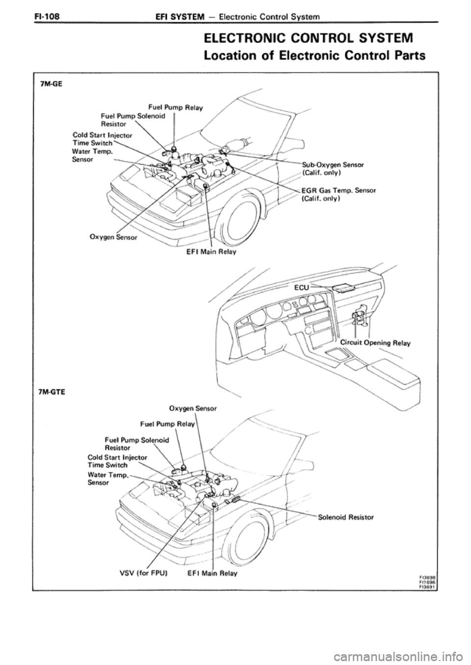 TOYOTA SUPRA 1990 3.G Workshop Manual 