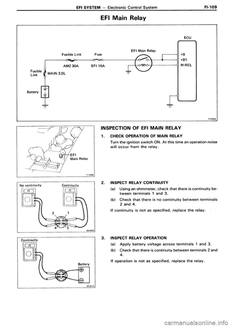 TOYOTA SUPRA 1990 3.G Workshop Manual 