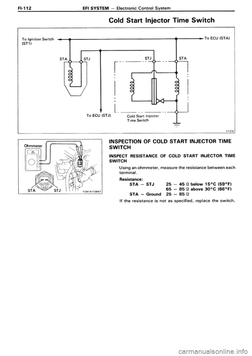 TOYOTA SUPRA 1990 3.G Workshop Manual 