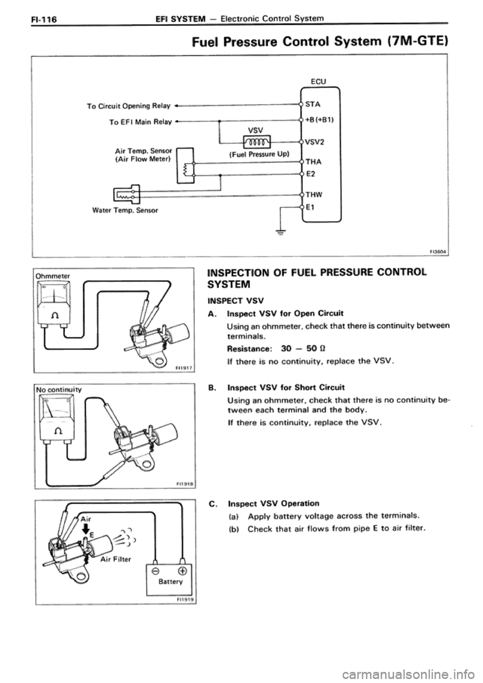 TOYOTA SUPRA 1990 3.G Workshop Manual 