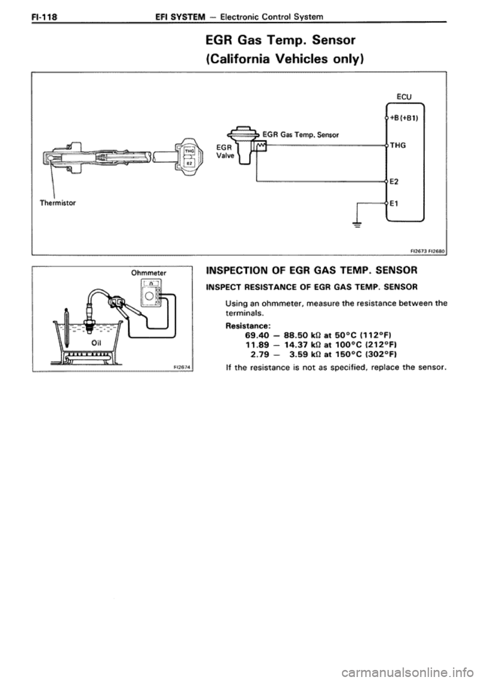 TOYOTA SUPRA 1990 3.G Workshop Manual 