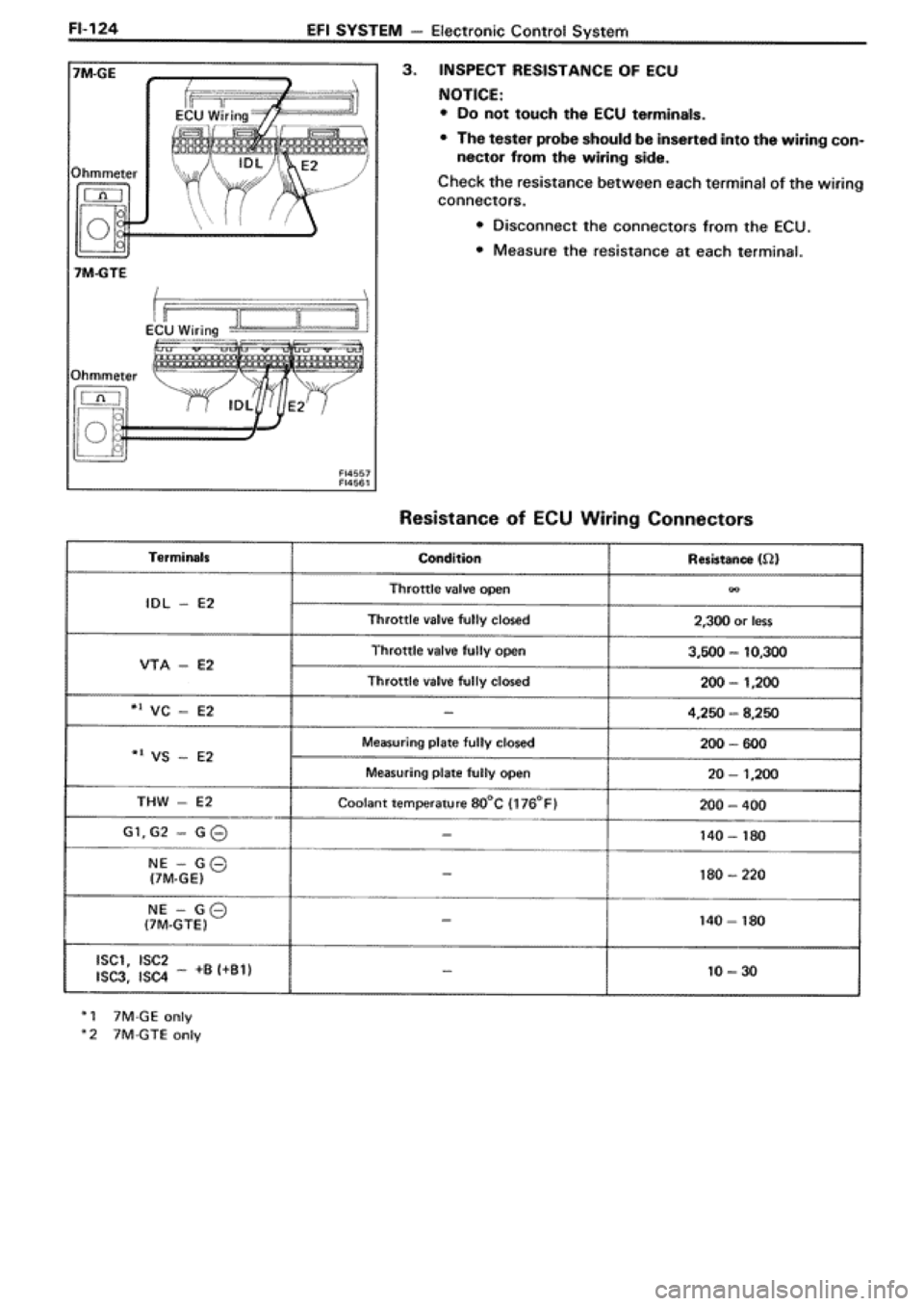 TOYOTA SUPRA 1990 3.G Workshop Manual 