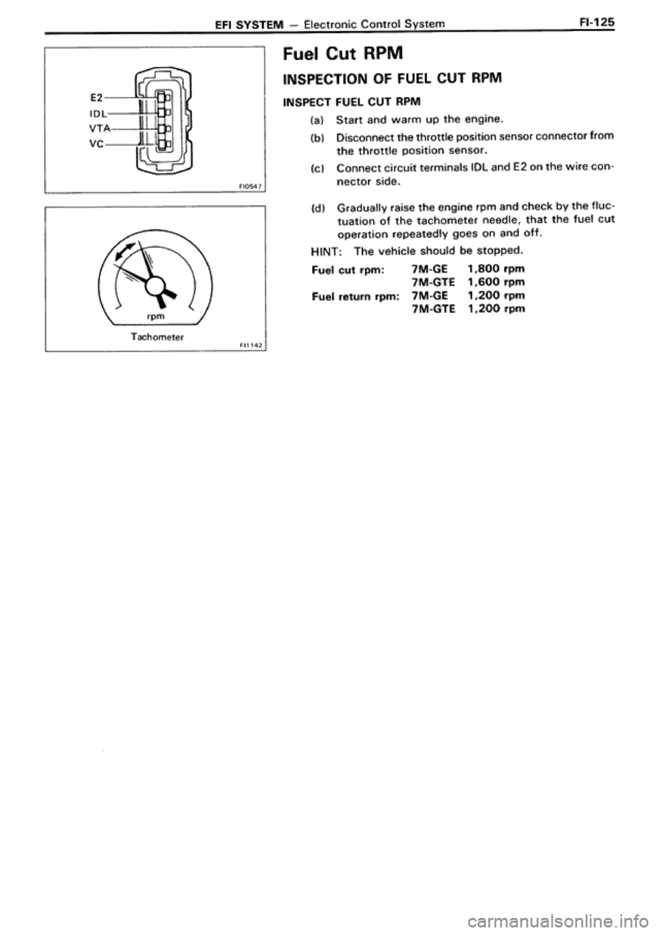 TOYOTA SUPRA 1990 3.G Workshop Manual 