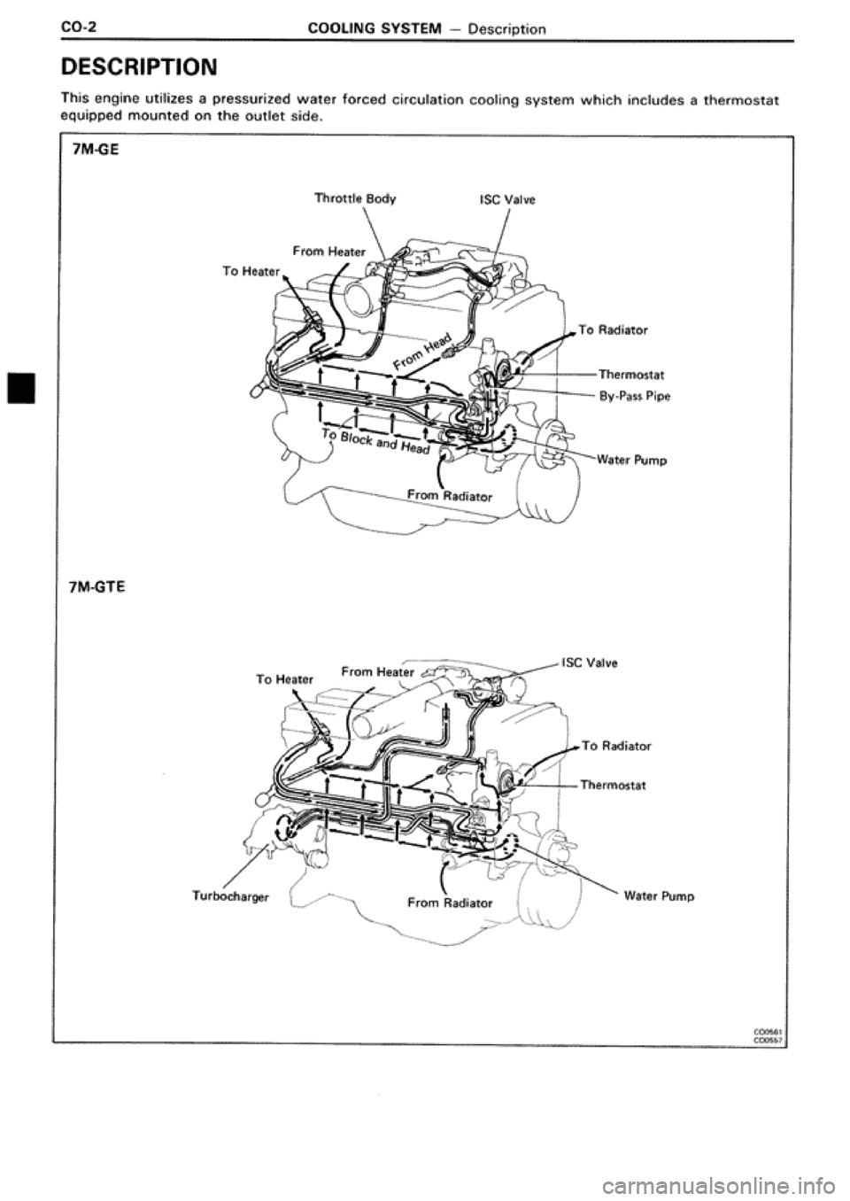 TOYOTA SUPRA 1990 3.G Workshop Manual 