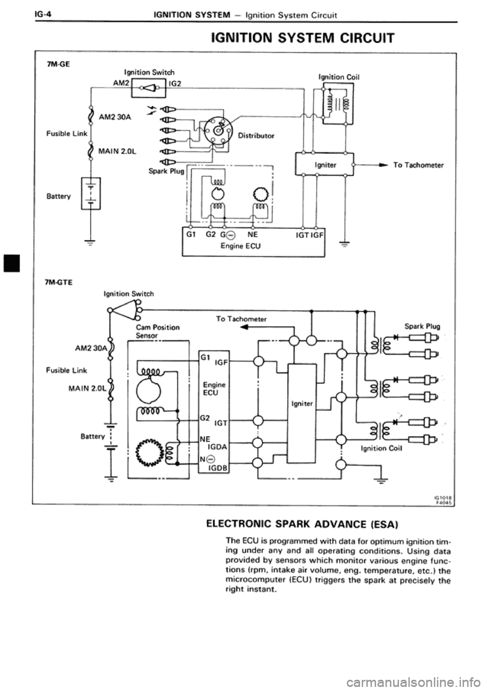 TOYOTA SUPRA 1990 3.G Workshop Manual 