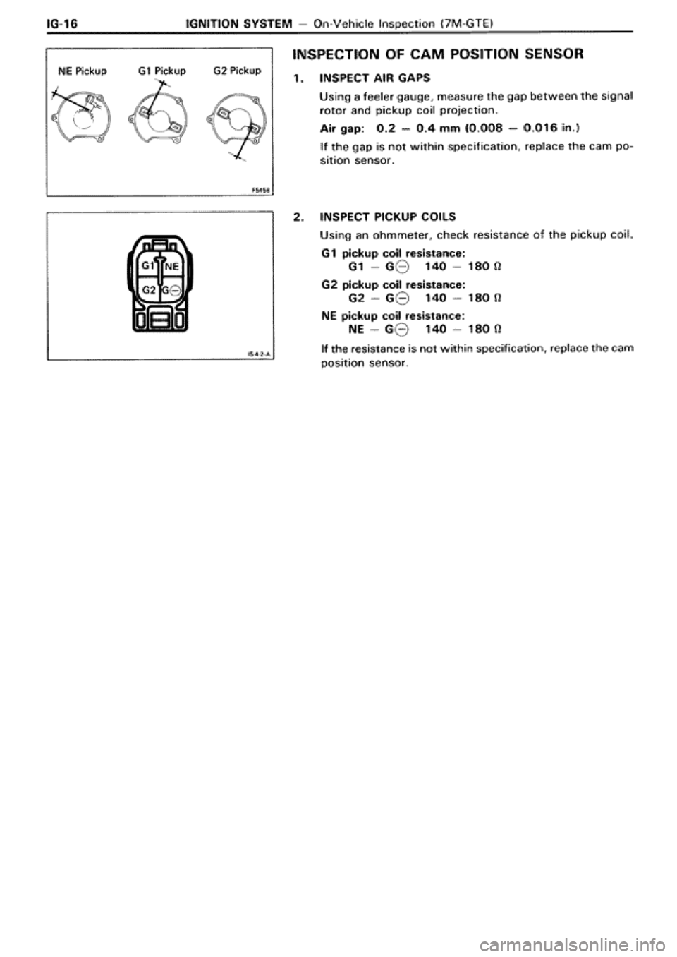 TOYOTA SUPRA 1990 3.G Workshop Manual 