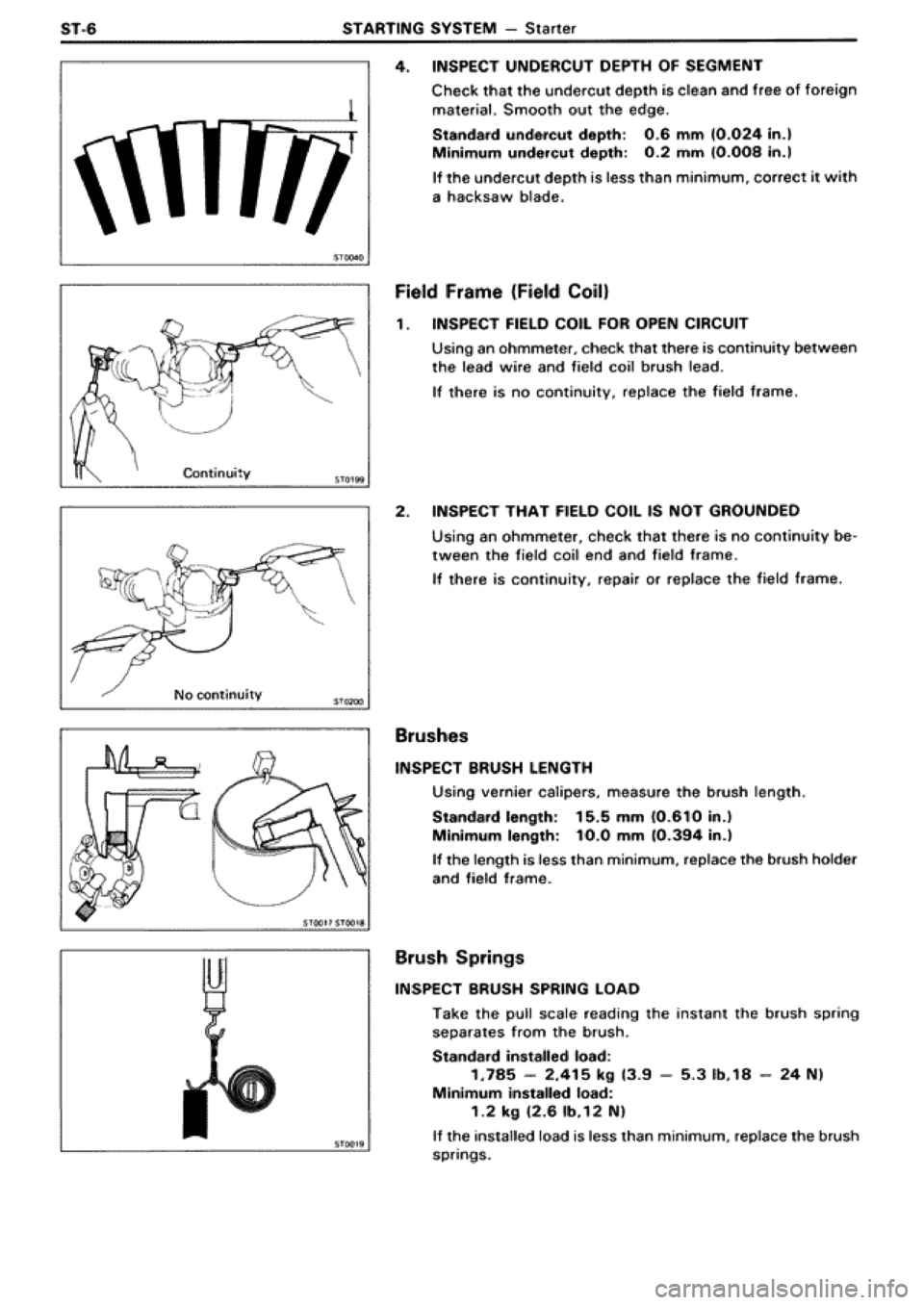 TOYOTA SUPRA 1990 3.G Workshop Manual 
