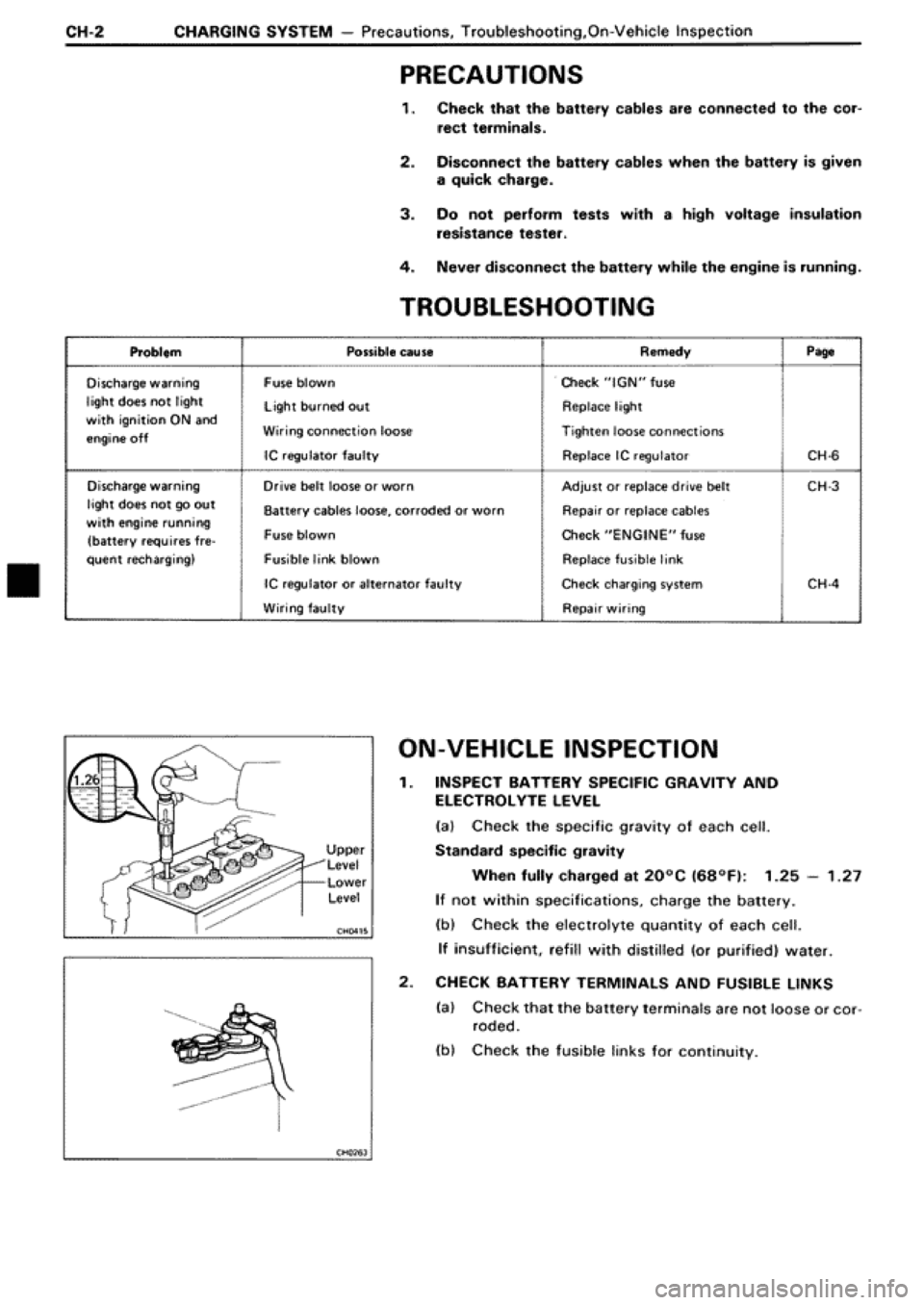 TOYOTA SUPRA 1990 3.G Workshop Manual 