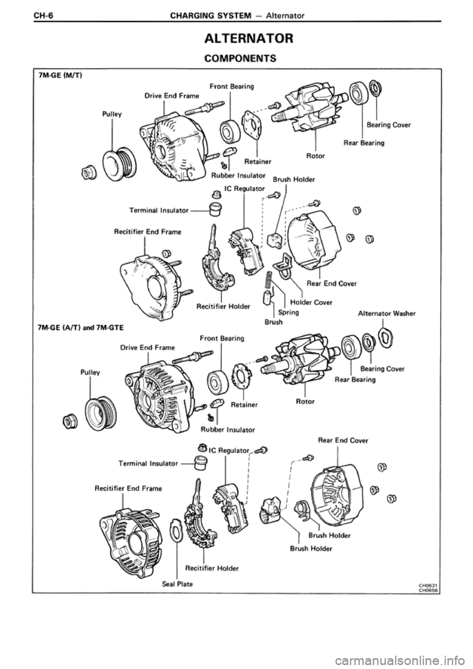 TOYOTA SUPRA 1990 3.G Workshop Manual 